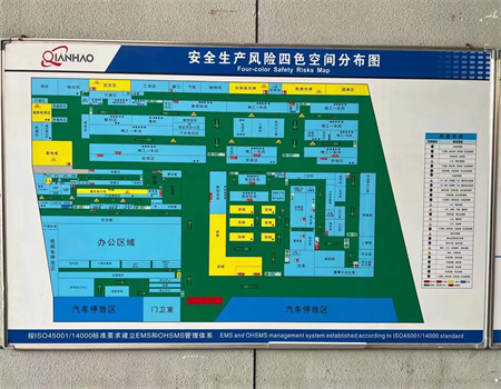 乾豪的改善(图1)