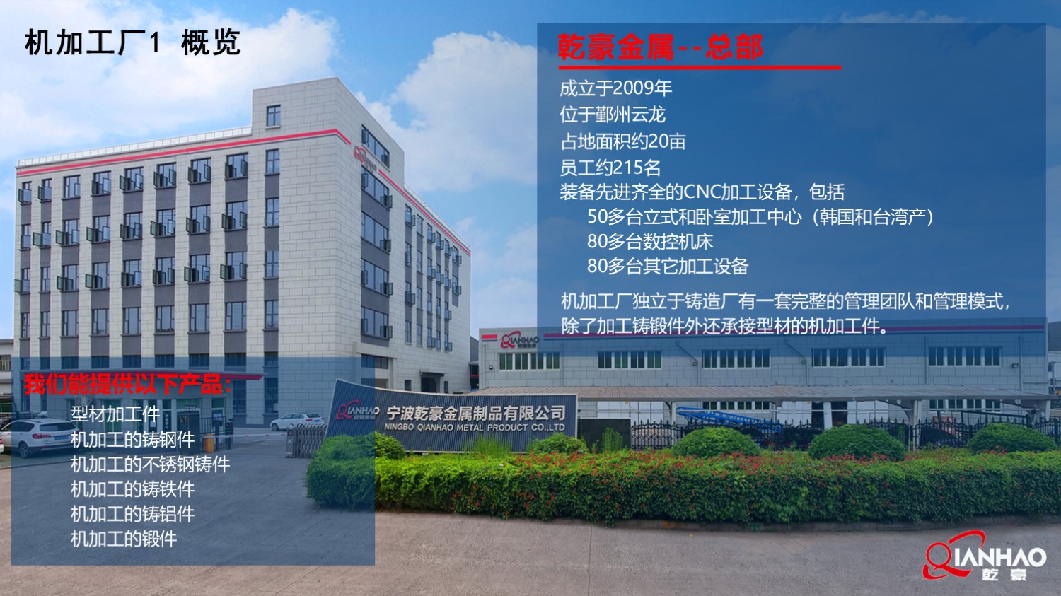 乾豪简介V1 2025.4.25(W)(图8)