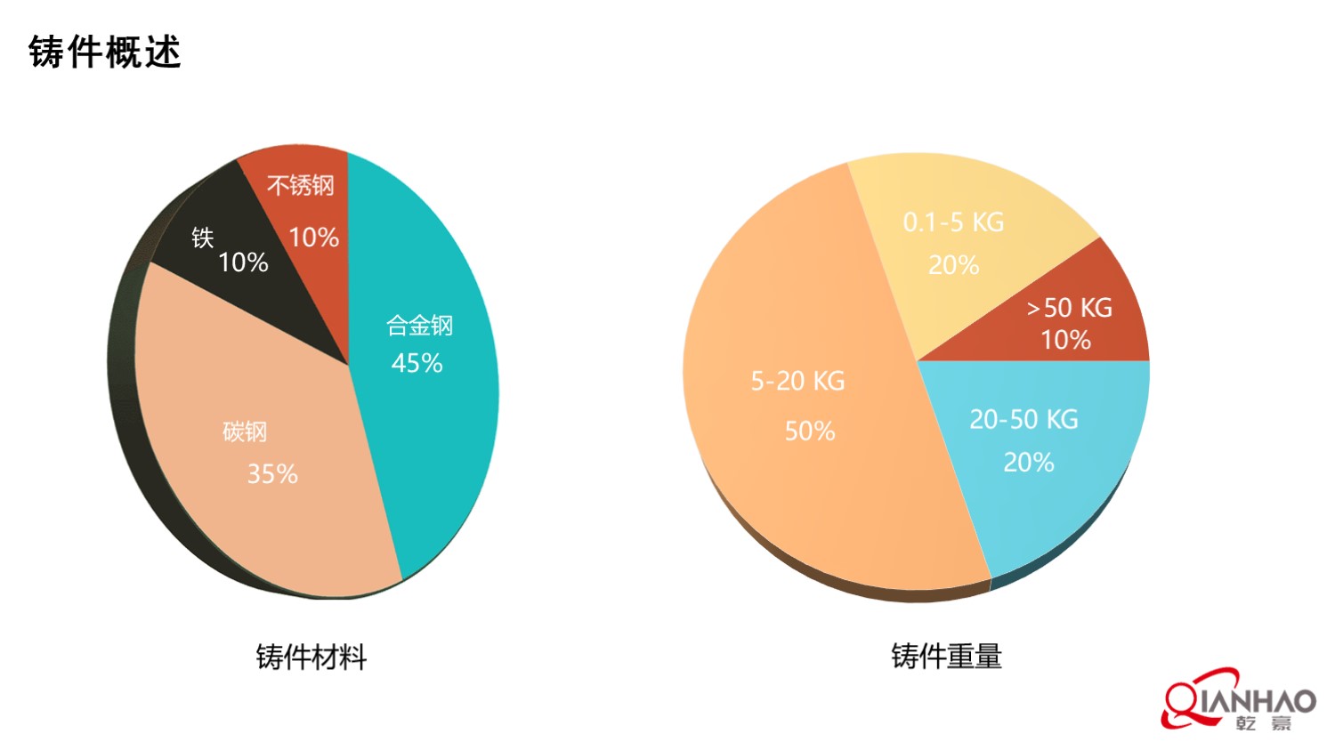 乾豪简介V1 2025.4.25(W)(图33)