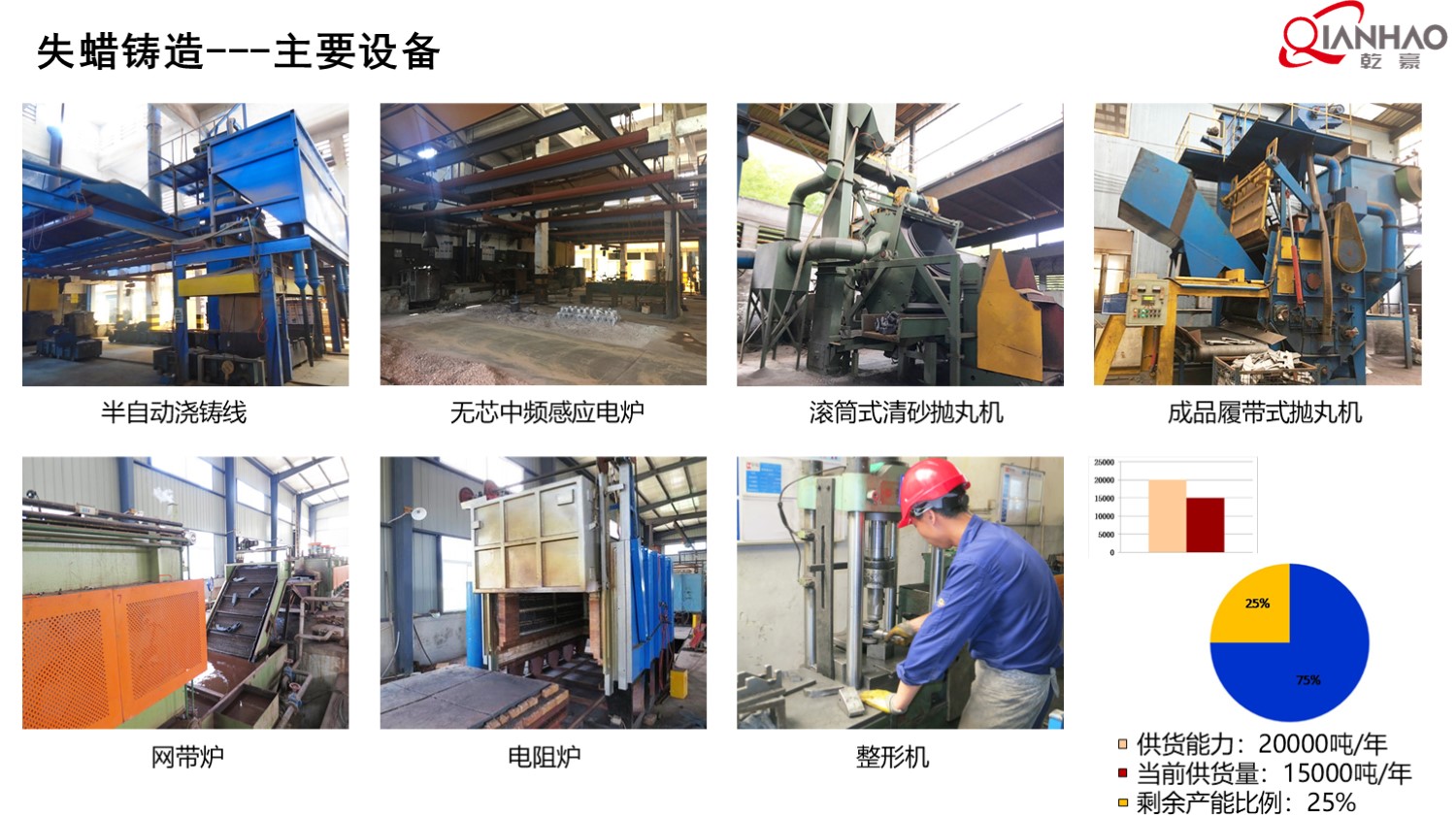 乾豪简介V1 2025.4.25(W)(图26)