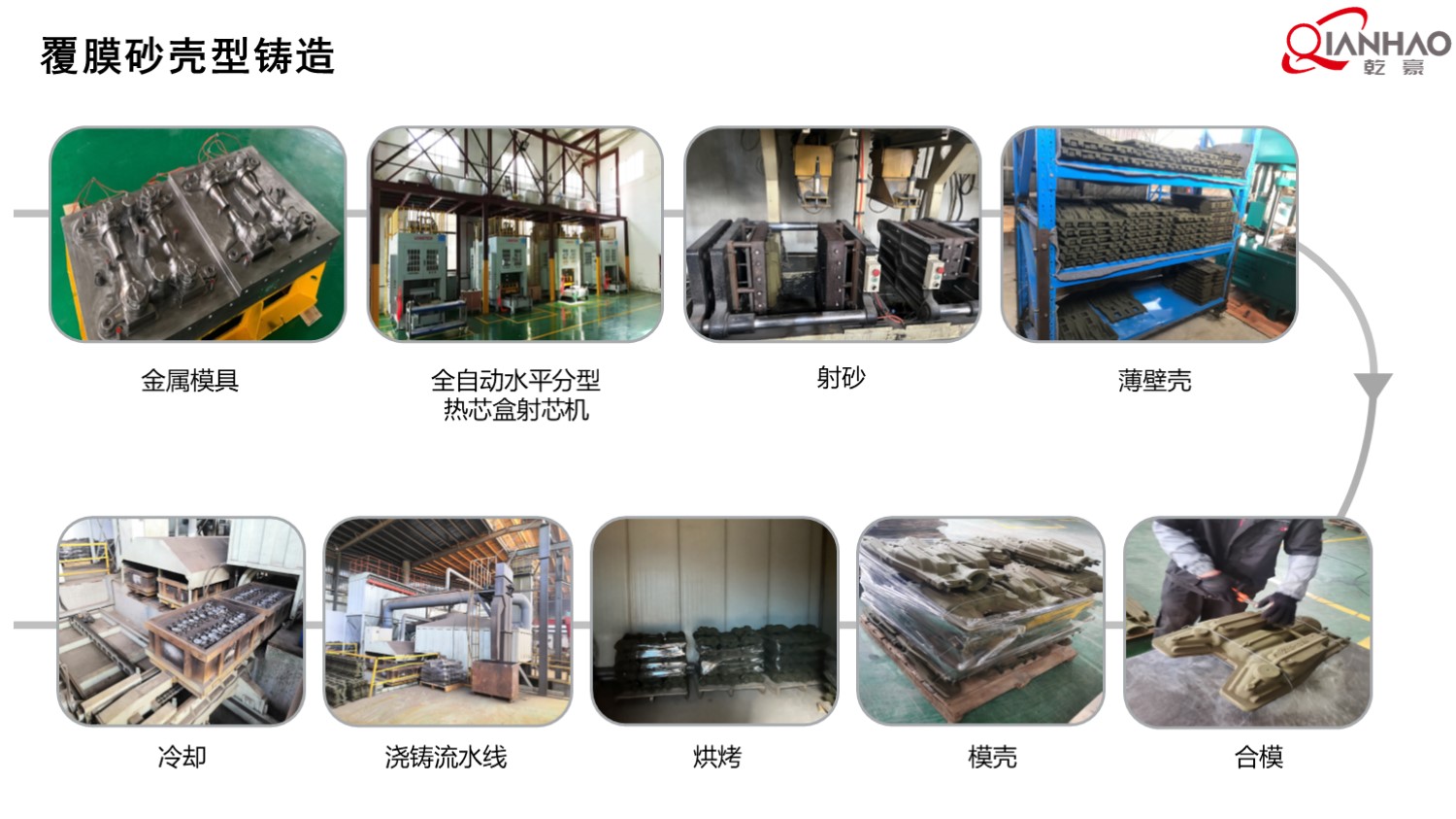 乾豪简介V1 2025.4.25(W)(图31)