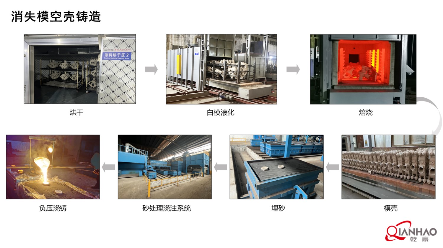 乾豪简介V1 2025.4.25(W)(图29)