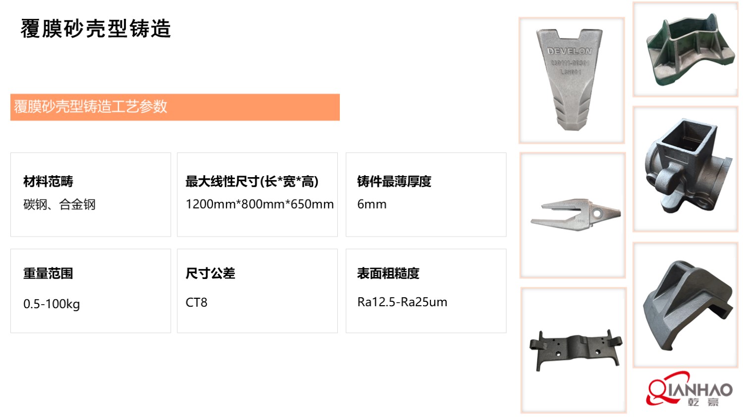 乾豪简介V1 2025.4.25(W)(图32)