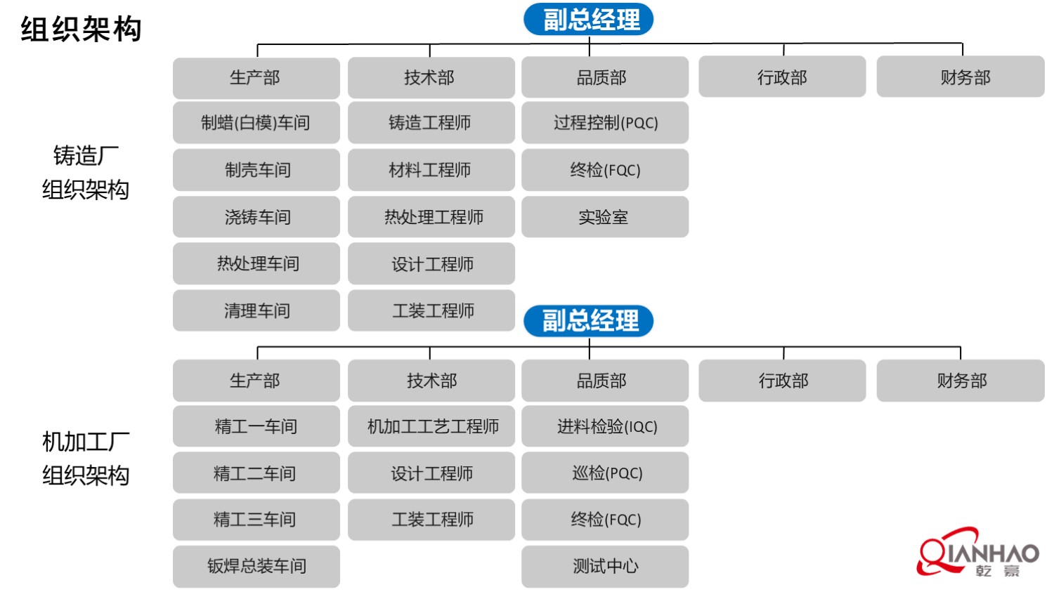 乾豪简介V1 2025.4.25(W)(图17)