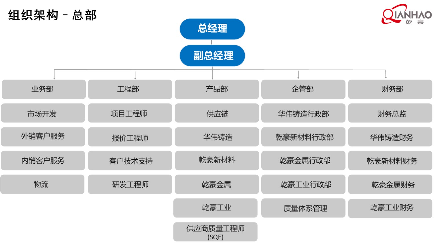 乾豪简介V1 2025.4.25(W)(图16)