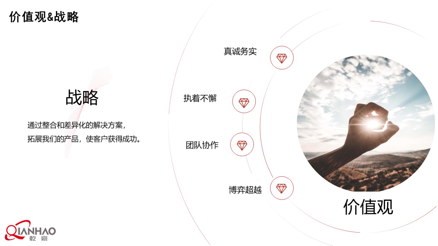 乾豪简介V1 2025.4.25(W)(图13)