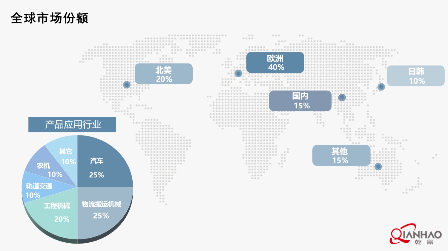 乾豪简介V1 2025.4.25(W)(图20)