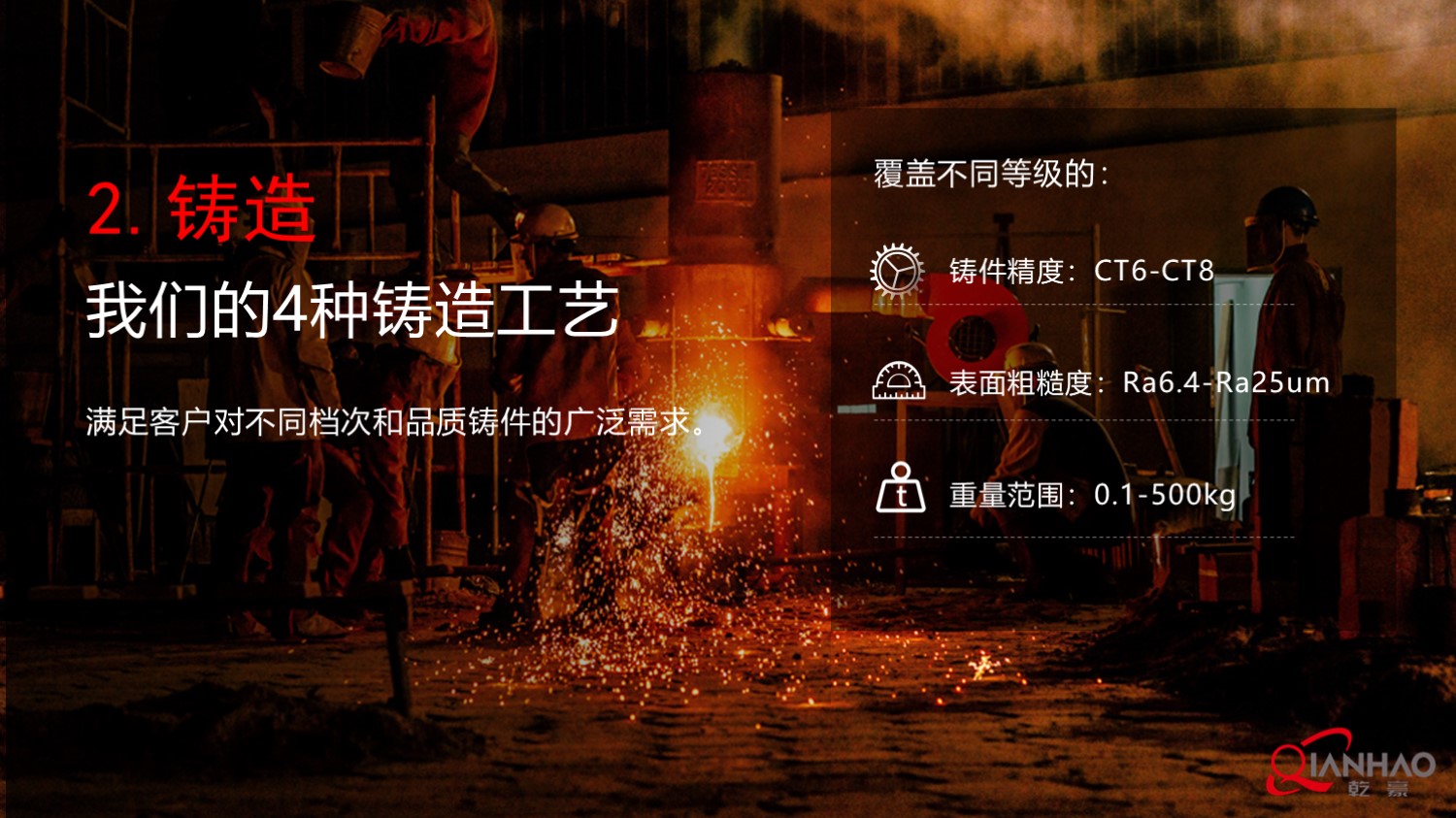 乾豪简介V1 2025.4.25(W)(图21)