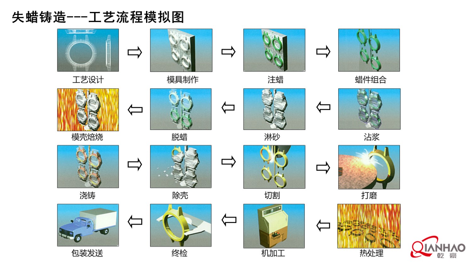 乾豪简介V1 2025.4.25(W)(图22)