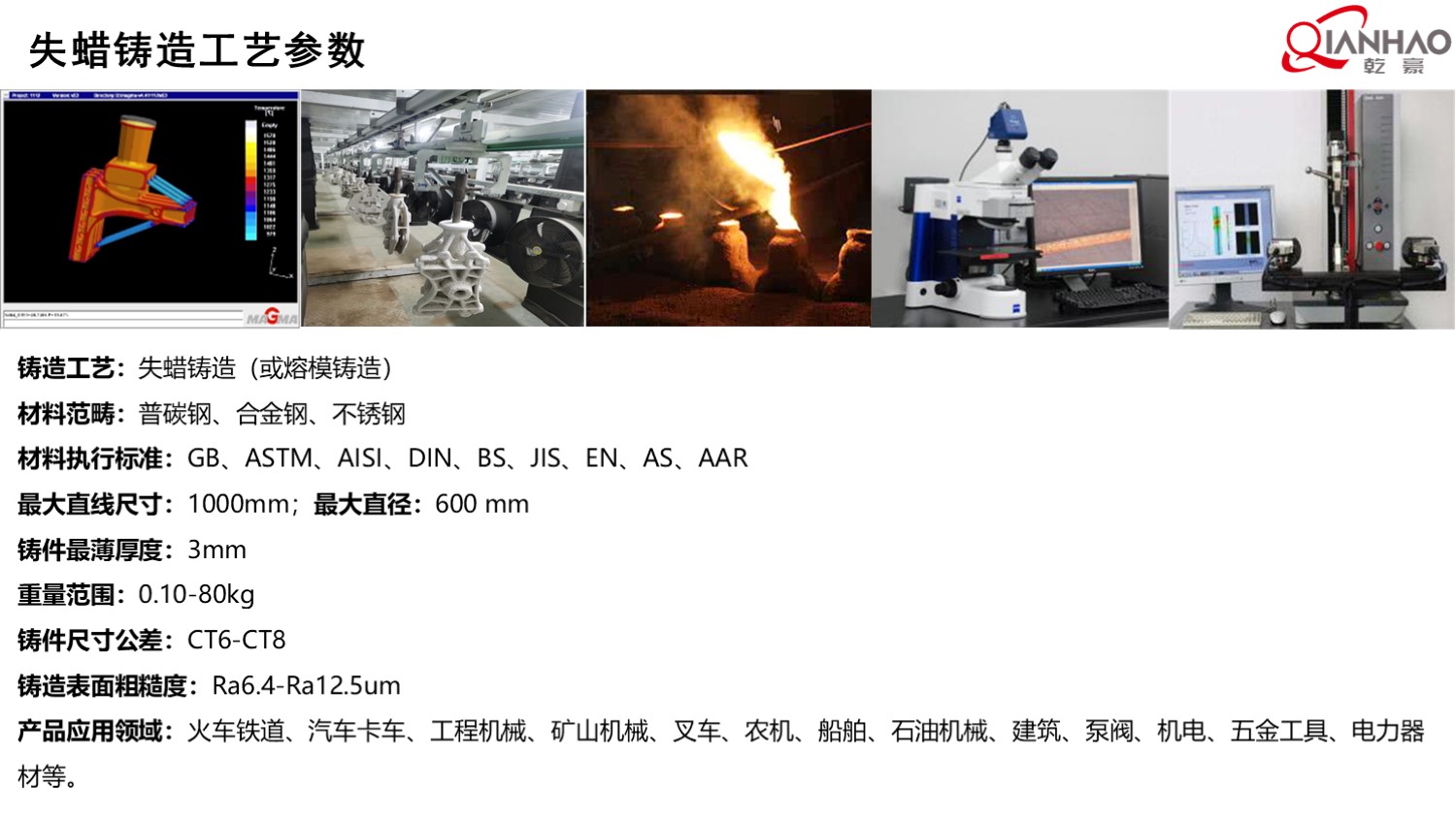 乾豪简介V1 2025.4.25(W)(图27)