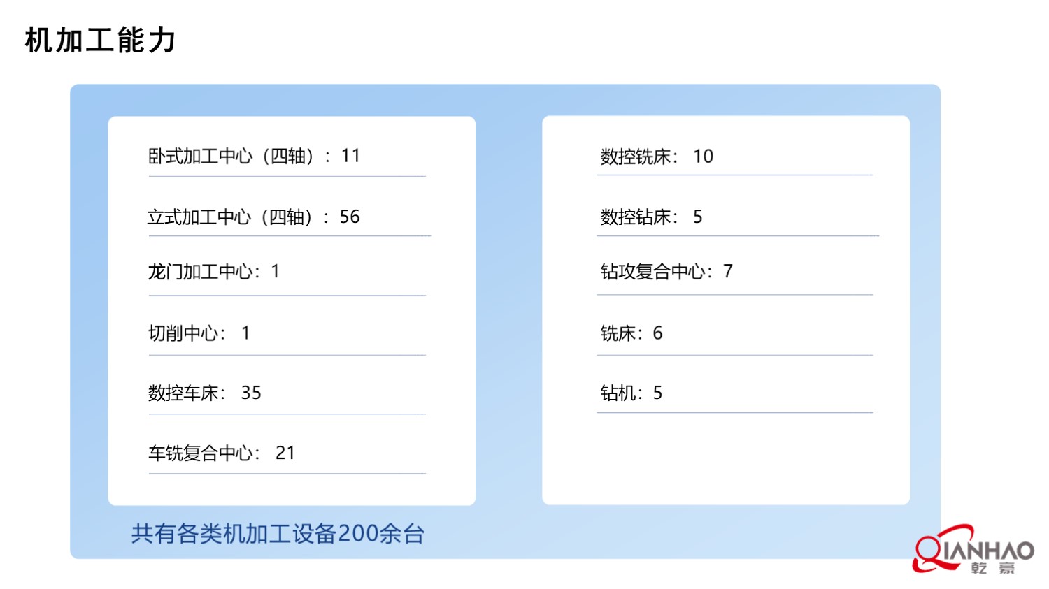 乾豪简介V1 2025.4.25(W)(图42)