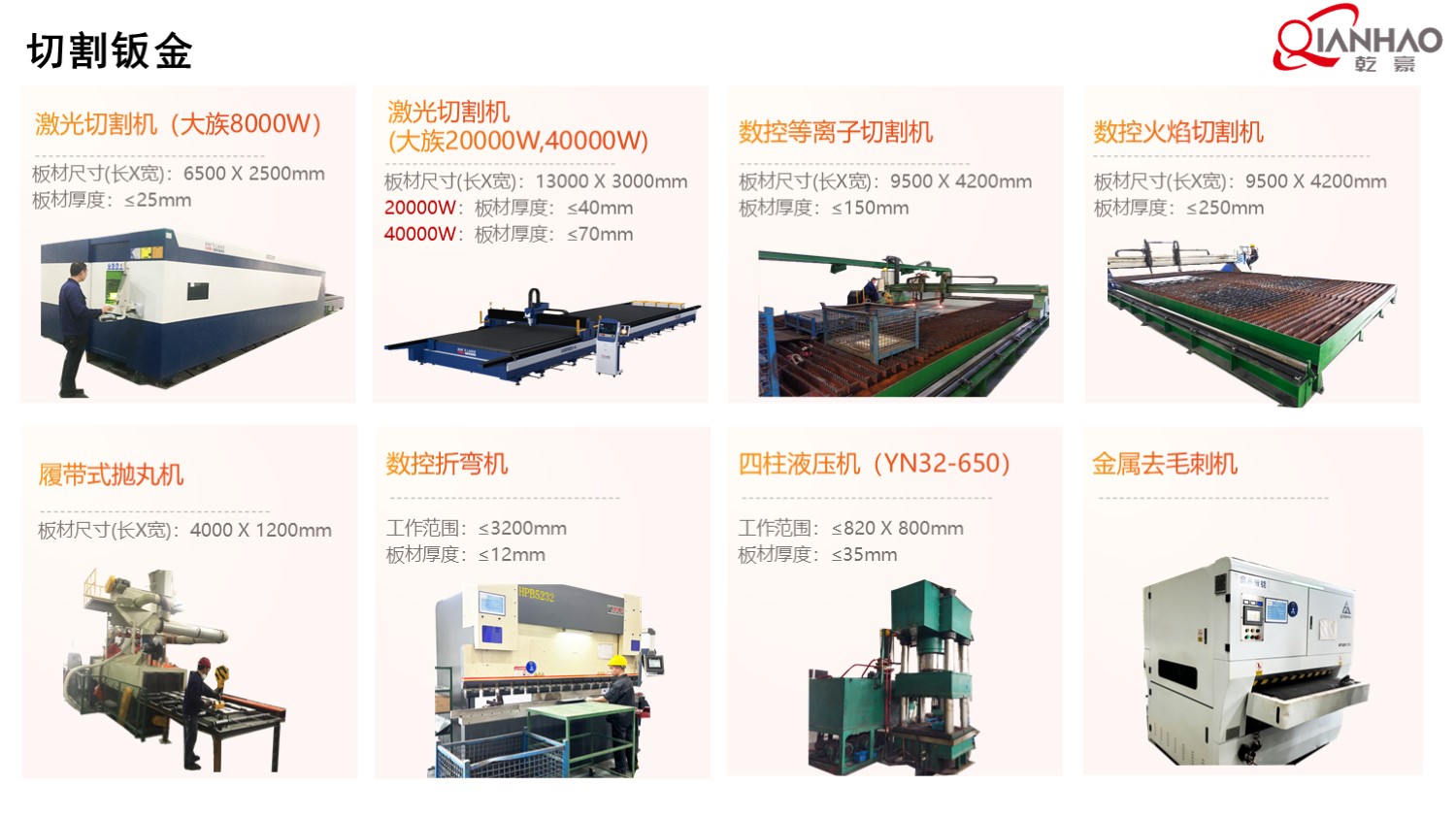 乾豪简介V1 2025.4.25(W)(图57)