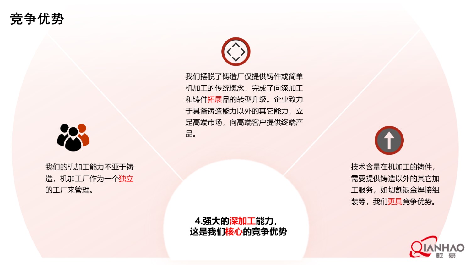 乾豪简介V1 2025.4.25(W)(图80)