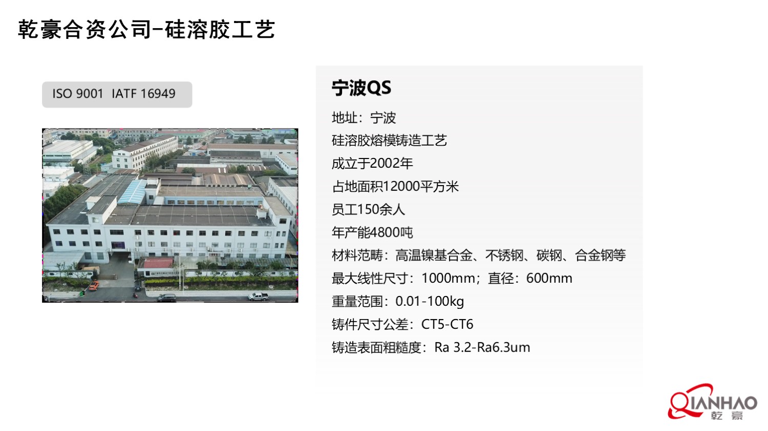 乾豪简介V1 2025.4.25(W)(图82)