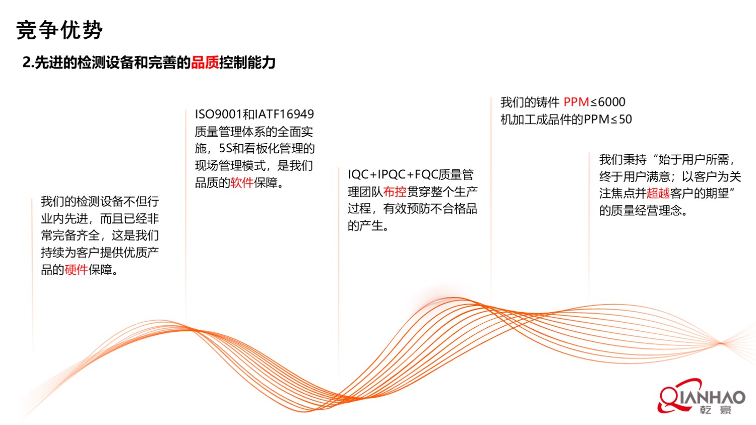 乾豪简介V1 2025.4.25(W)(图78)