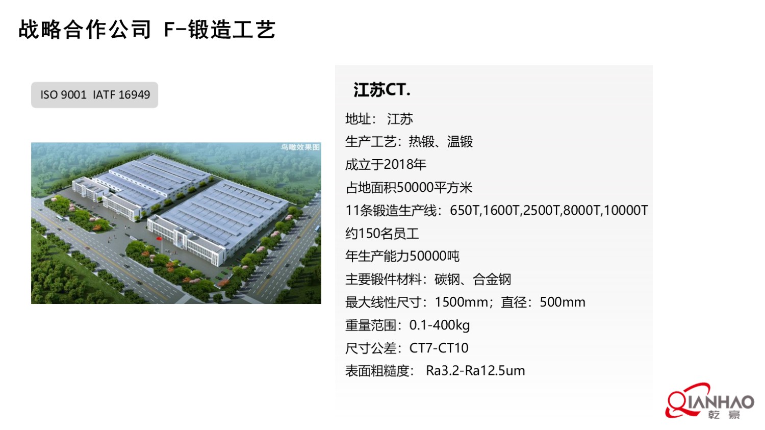 乾豪简介V1 2025.4.25(W)(图93)