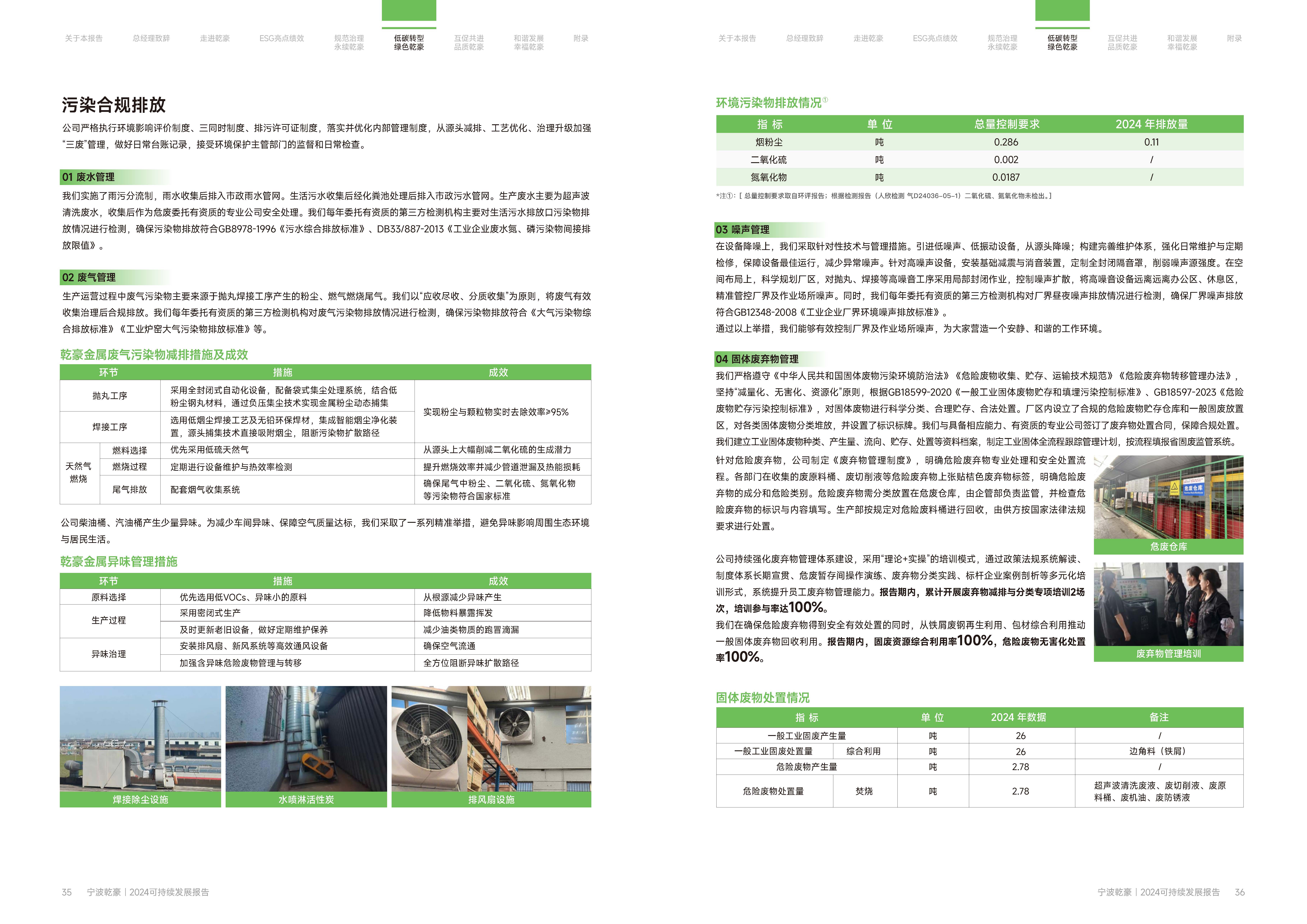 乾豪金属2024年度可持续发展报告25.6.5(图19)