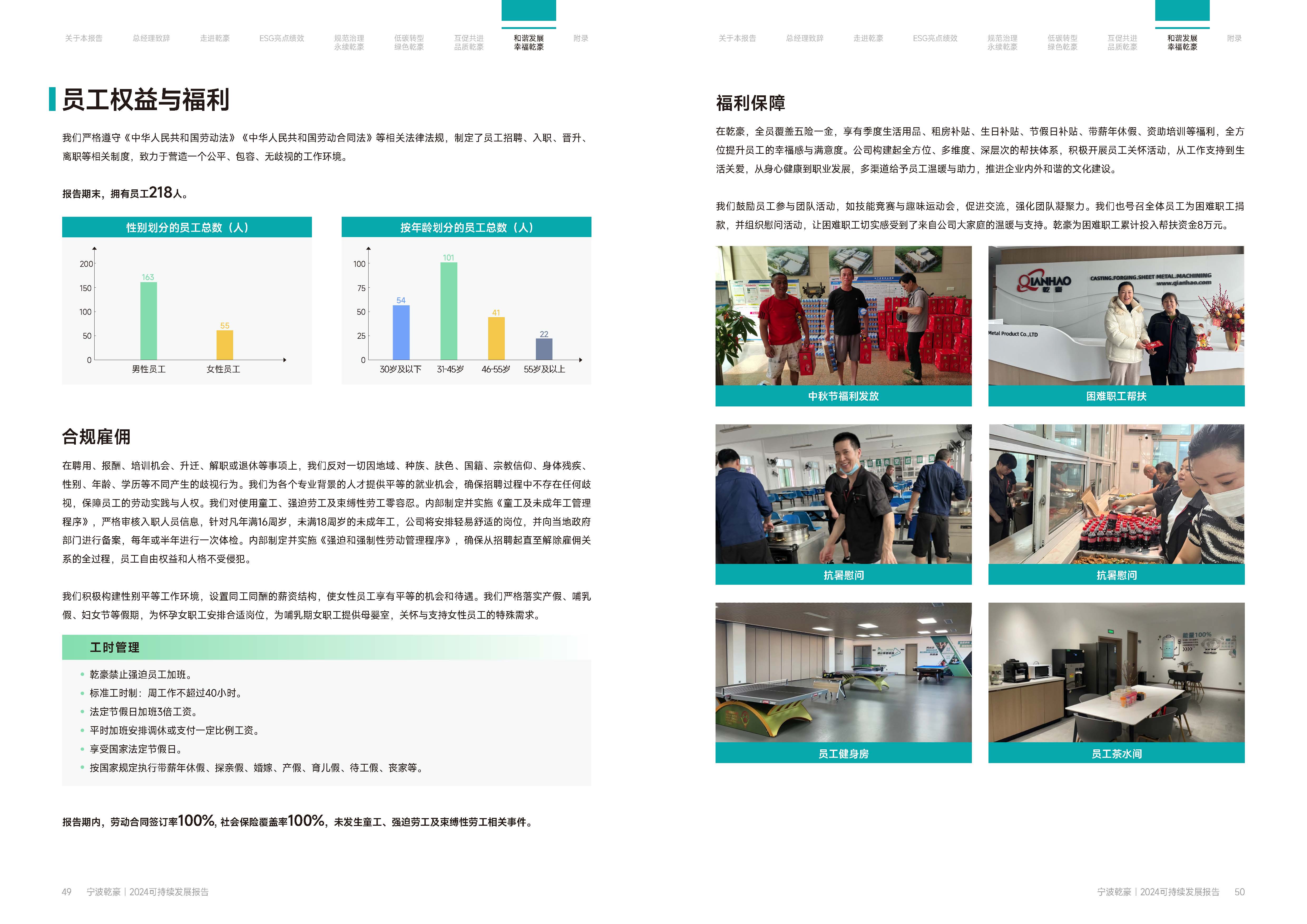 乾豪金属2024年度可持续发展报告25.6.5(图26)