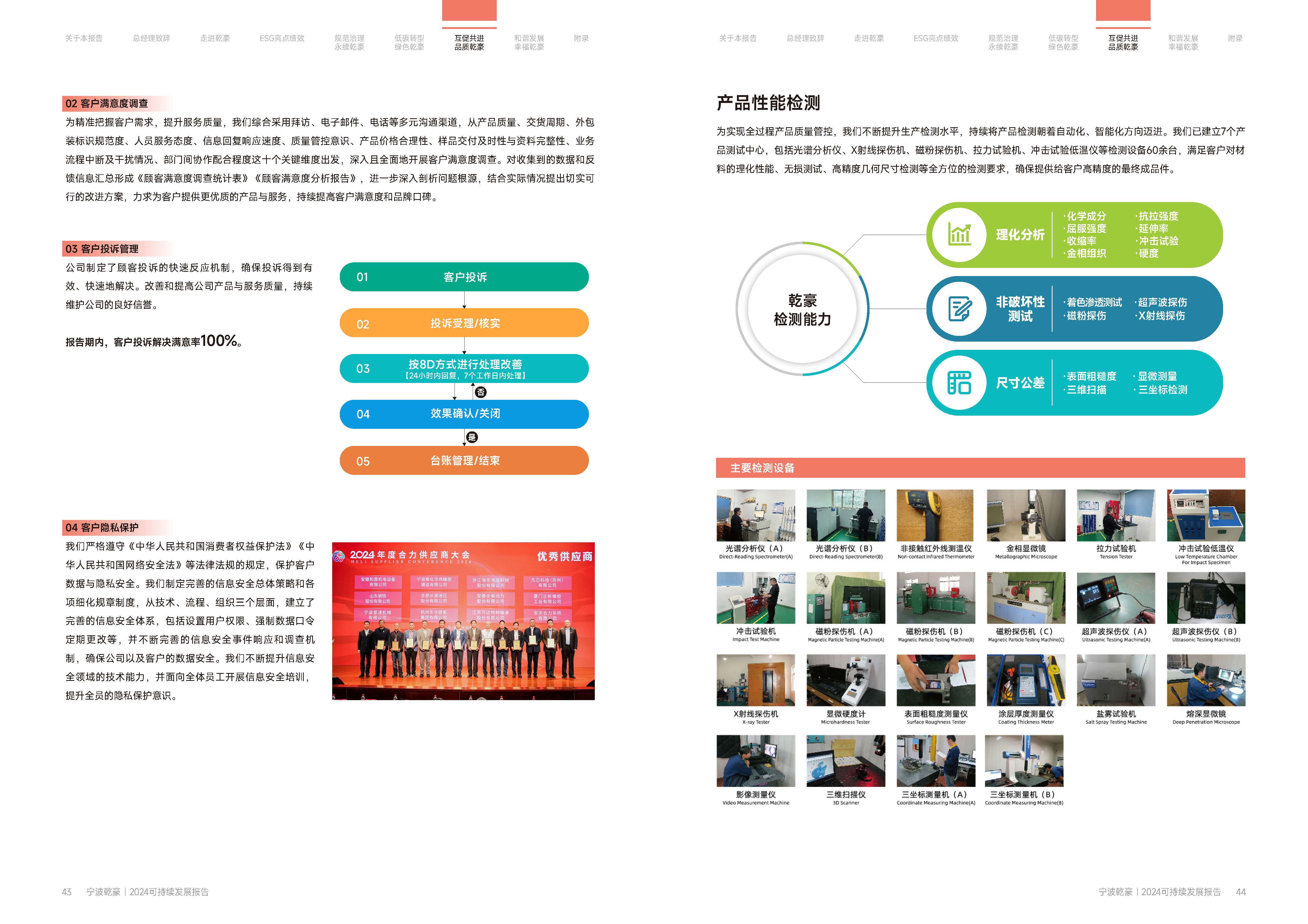 乾豪金属2024年度可持续发展报告25.6.5(图23)