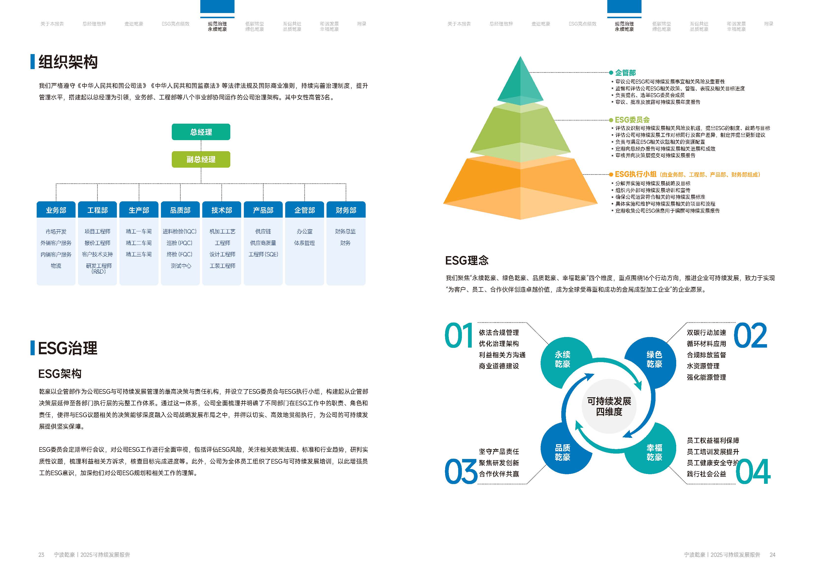 乾豪金属2024年度可持续发展报告(图12)