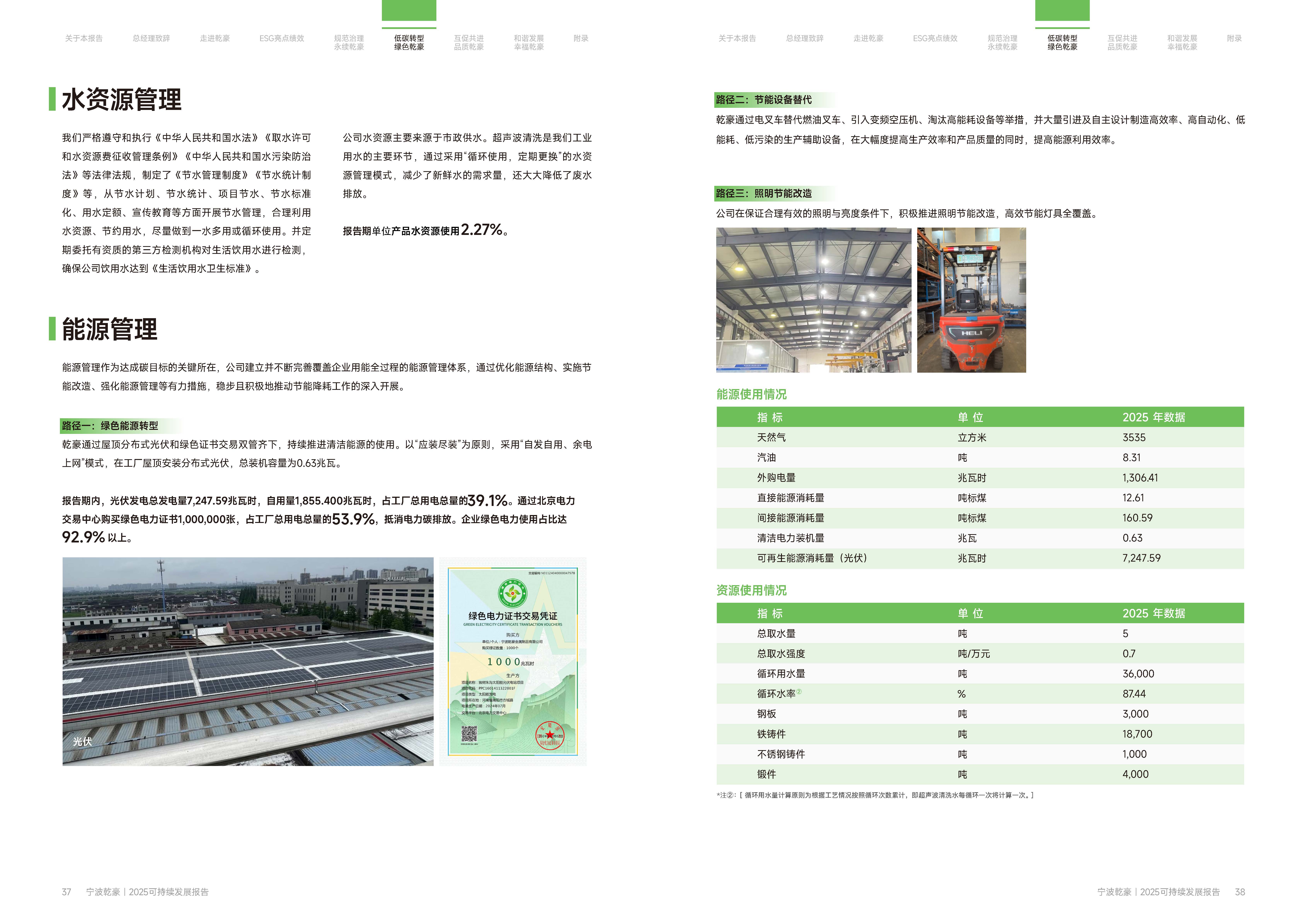 乾豪金属2024年度可持续发展报告(图19)