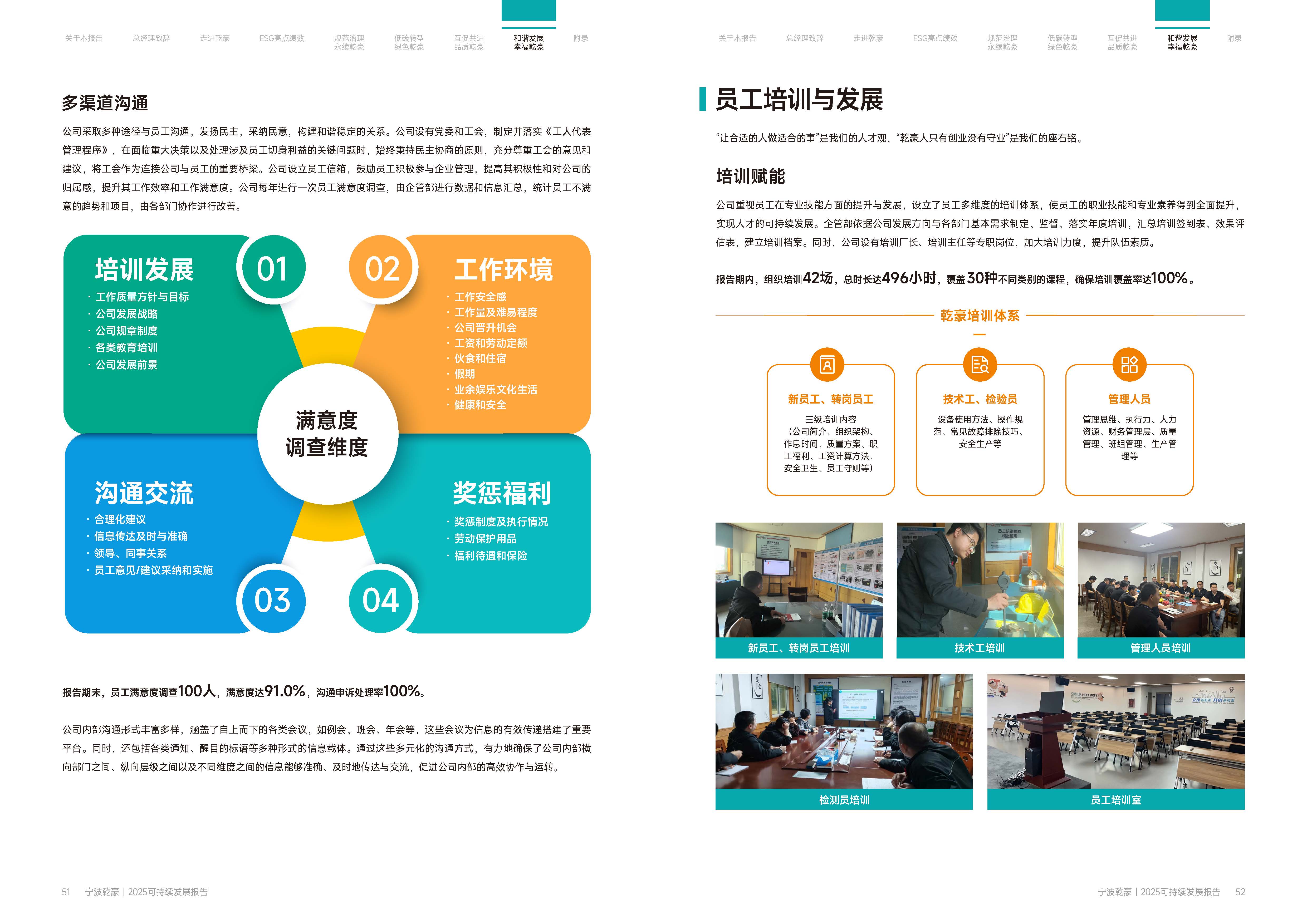 乾豪金属2024年度可持续发展报告(图26)