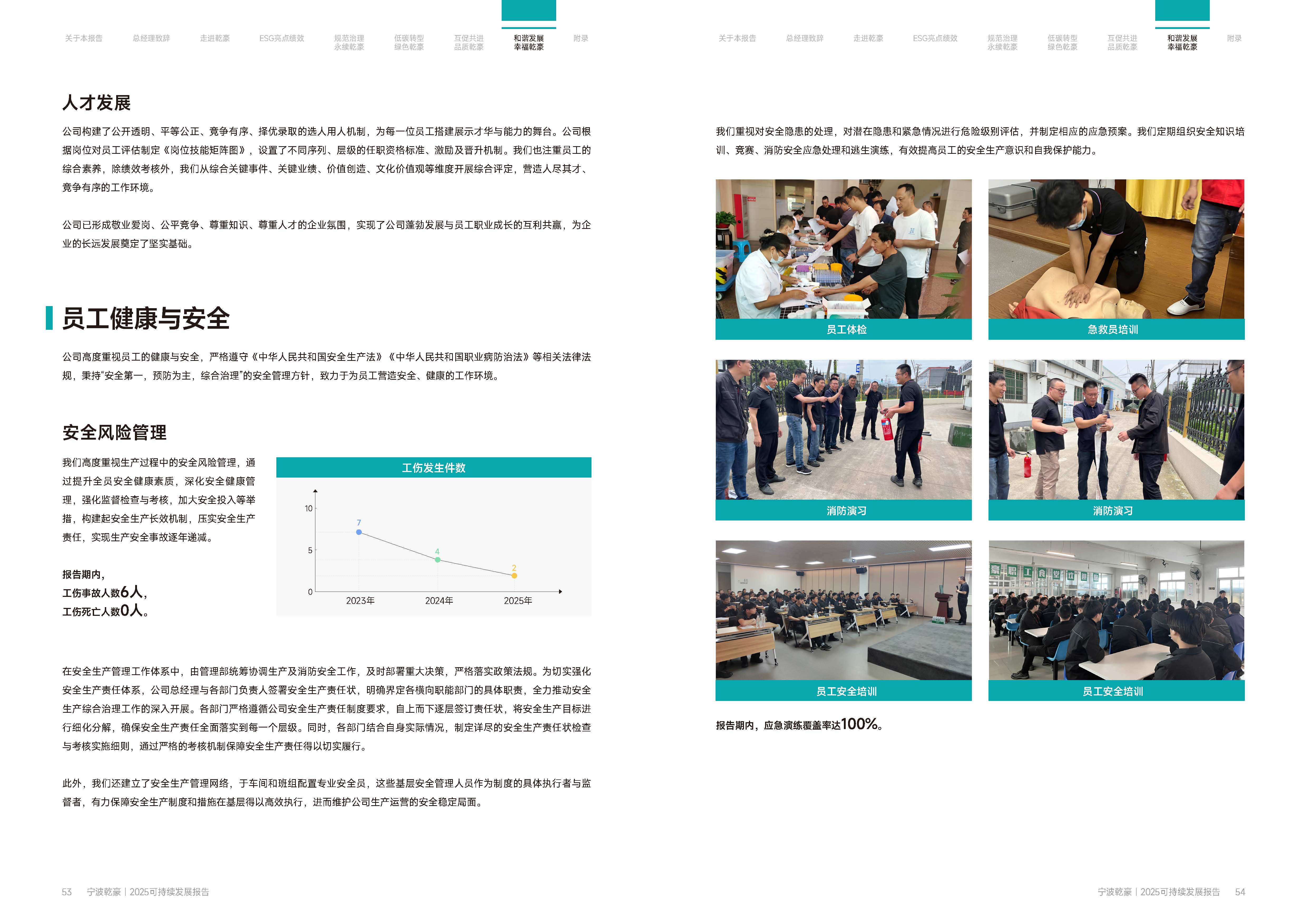 乾豪金属2024年度可持续发展报告(图27)