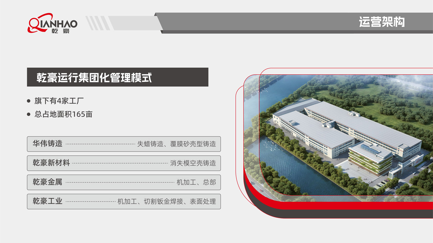 乾豪简介V2 26.3.10(W)(图5)