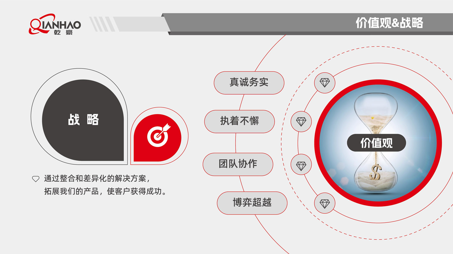 乾豪简介V2 26.3.10(W)(图13)