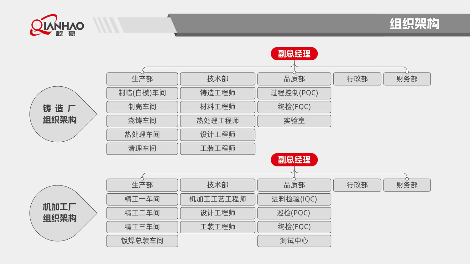 乾豪简介V2 26.3.10(W)(图17)