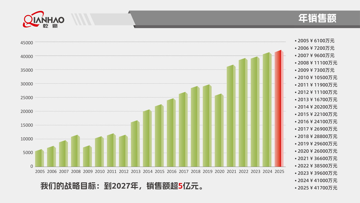 乾豪简介V2 26.3.10(W)(图19)