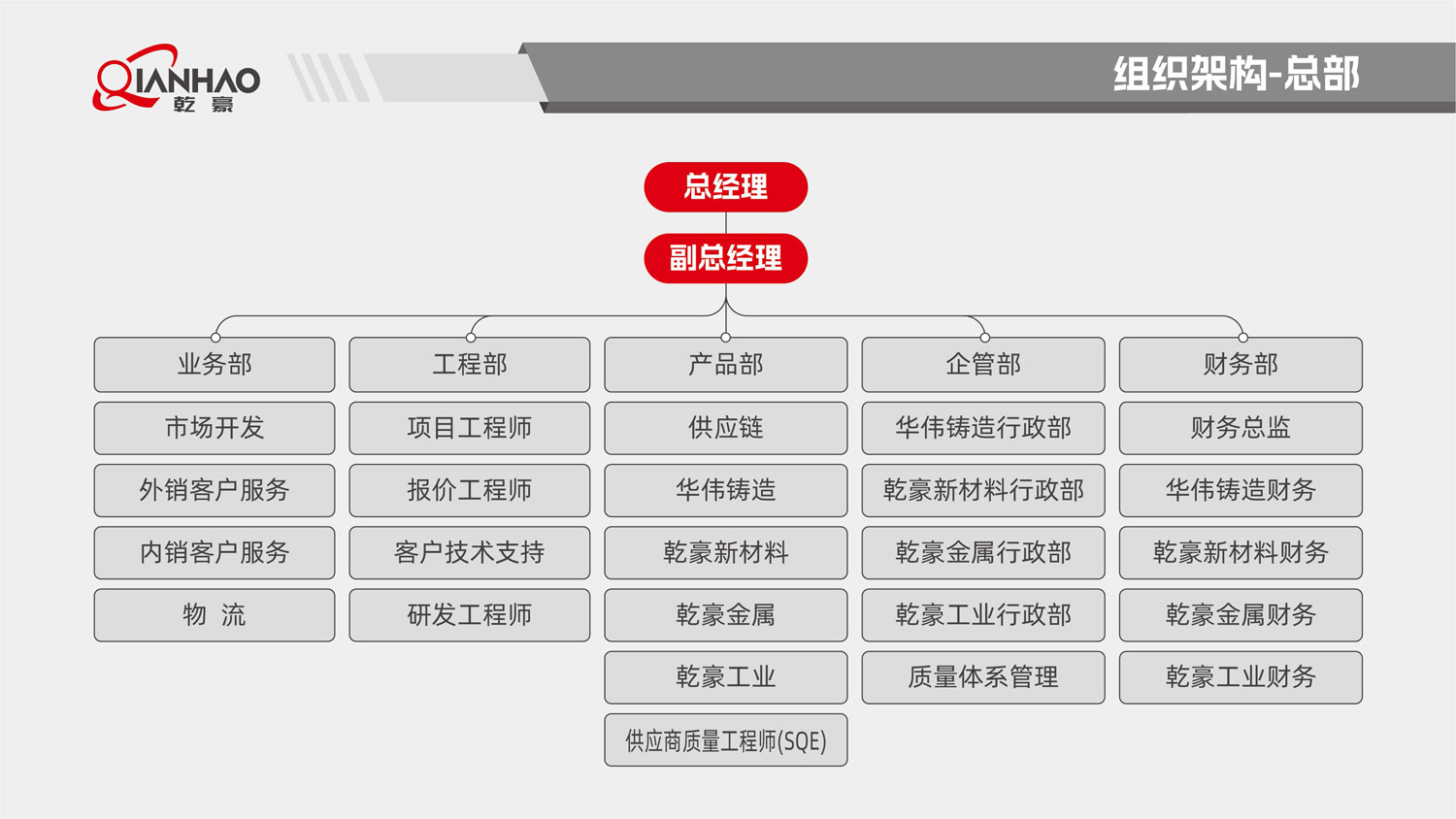 乾豪简介V2 26.3.10(W)(图16)