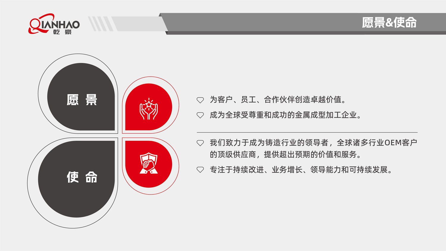 乾豪简介V2 26.3.10(W)(图12)