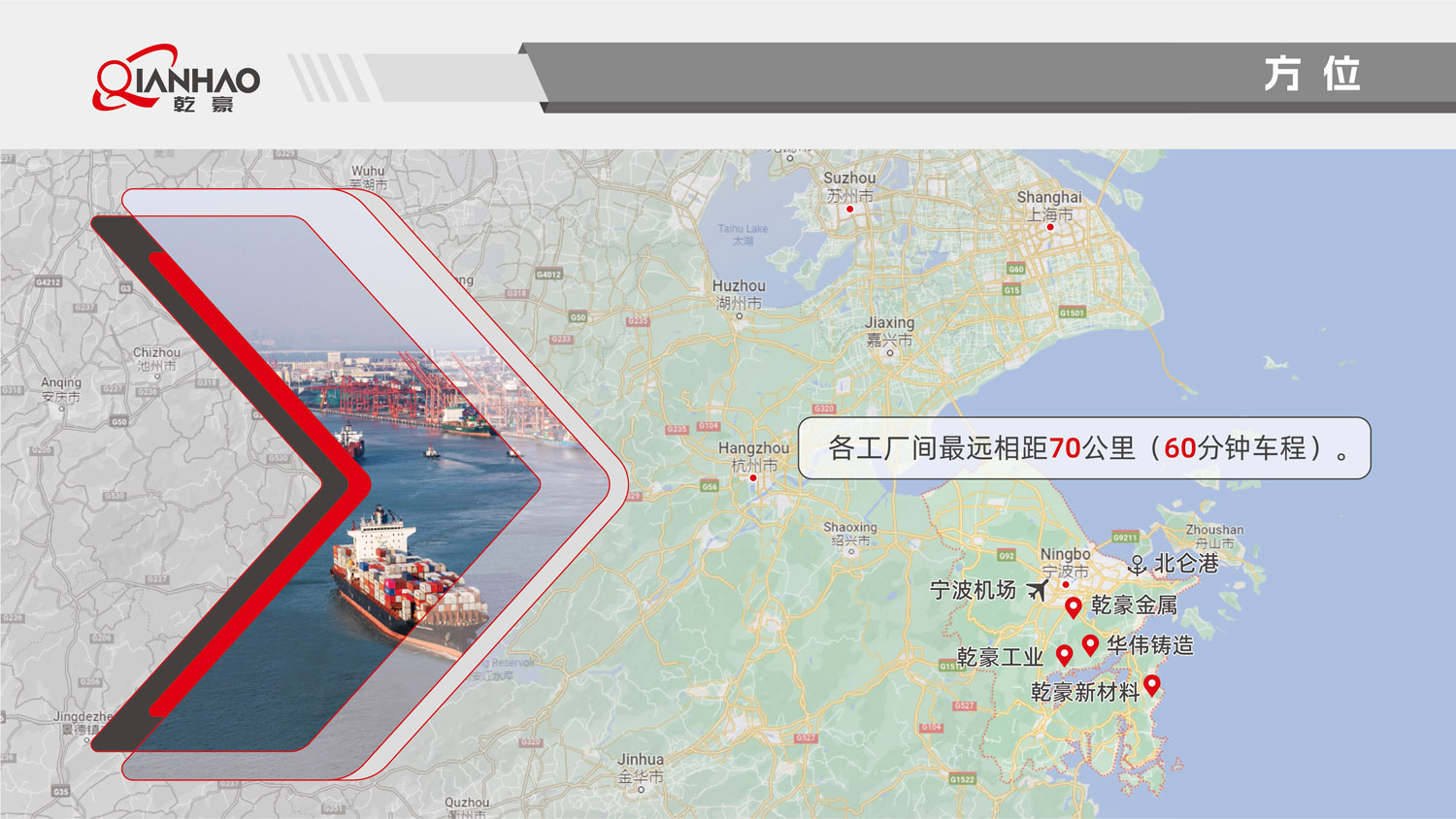 乾豪简介V2 26.3.10(W)(图10)