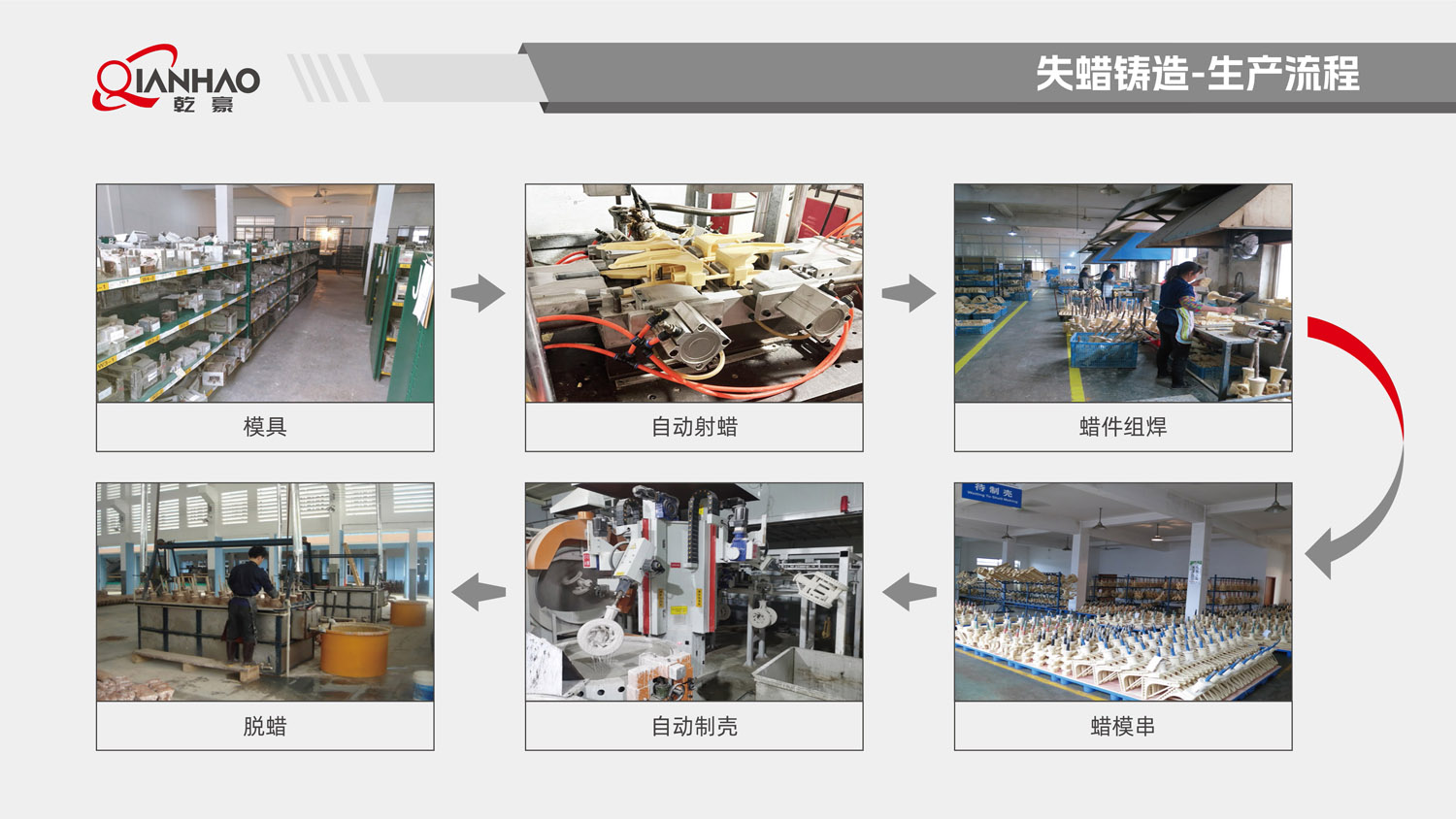 乾豪简介V2 26.3.10(W)(图23)