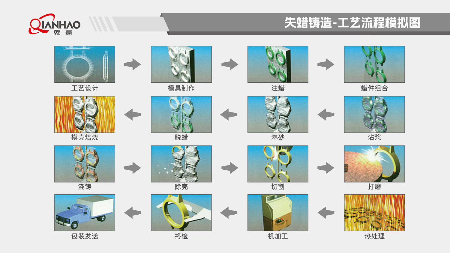 乾豪简介V2 26.3.10(W)(图22)