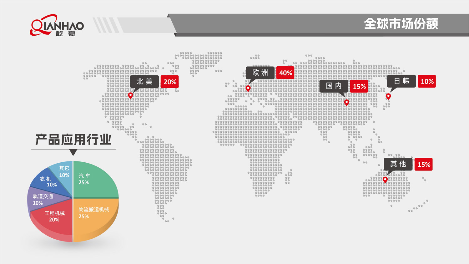 乾豪简介V2 26.3.10(W)(图20)