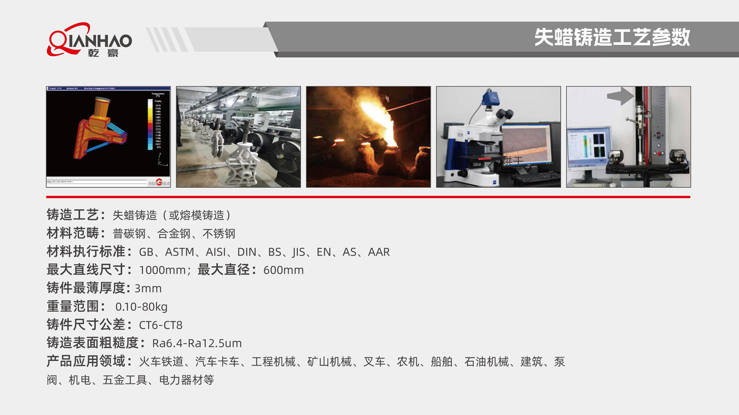 乾豪简介V2 26.3.10(W)(图27)