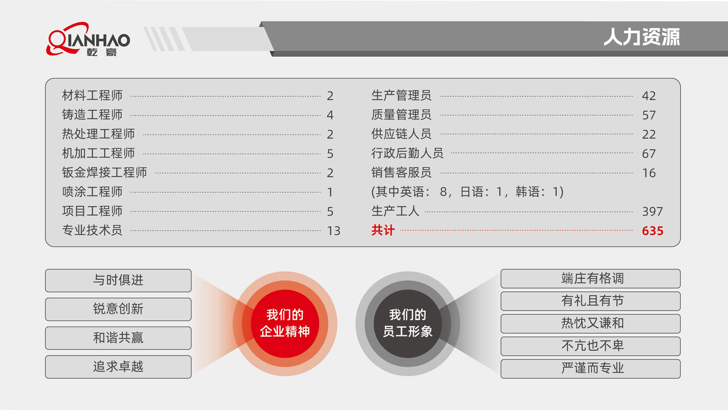乾豪简介V2 26.3.10(W)(图18)