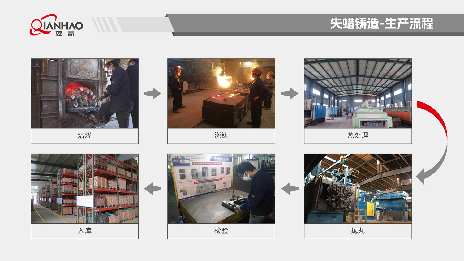 乾豪简介V2 26.3.10(W)(图24)