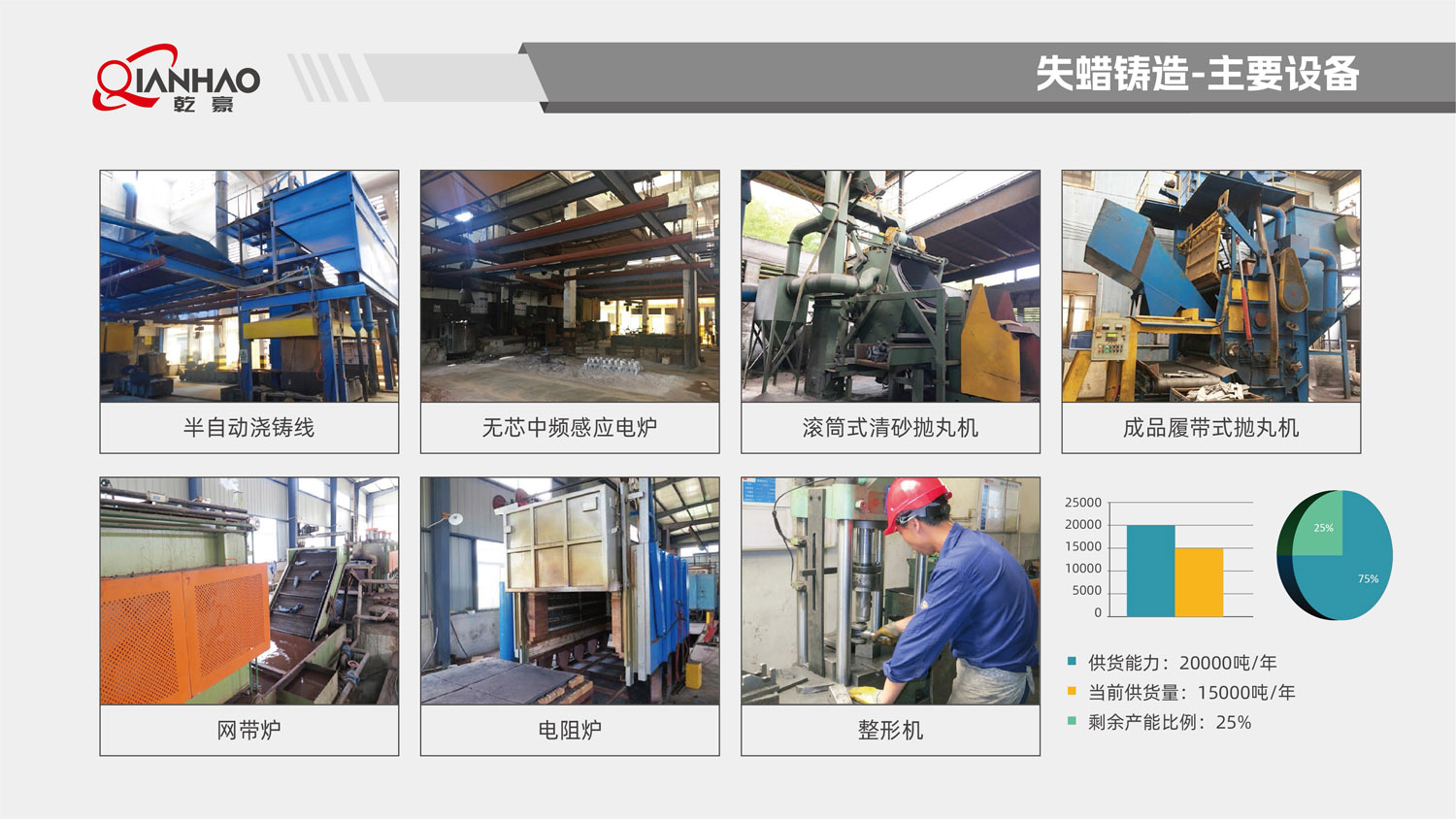 乾豪简介V2 26.3.10(W)(图26)