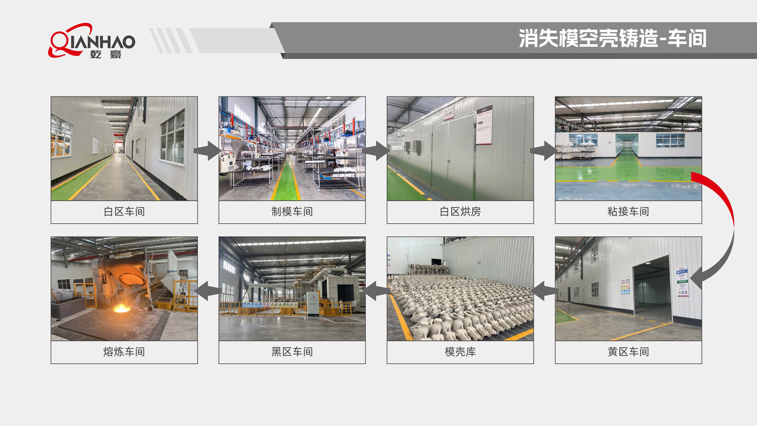 乾豪简介V2 26.3.10(W)(图28)