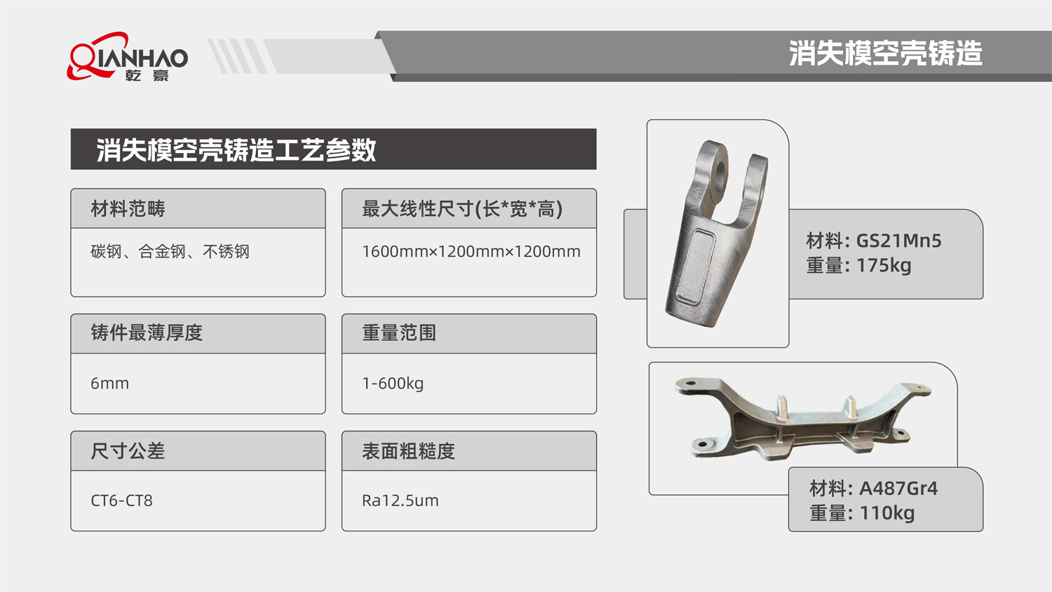 乾豪简介V2 26.3.10(W)(图31)