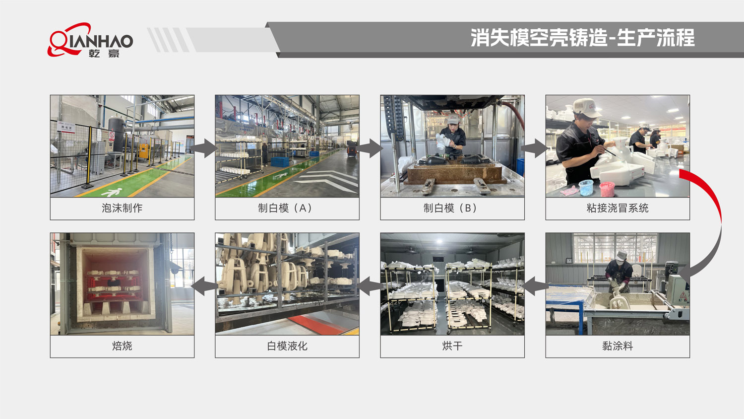 乾豪简介V2 26.3.10(W)(图29)
