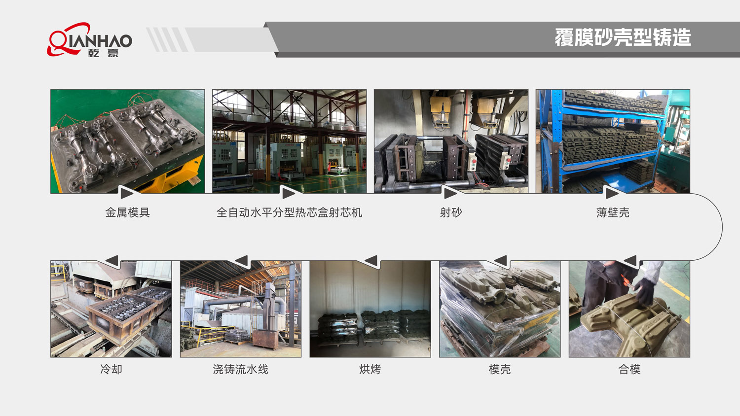 乾豪简介V2 26.3.10(W)(图32)