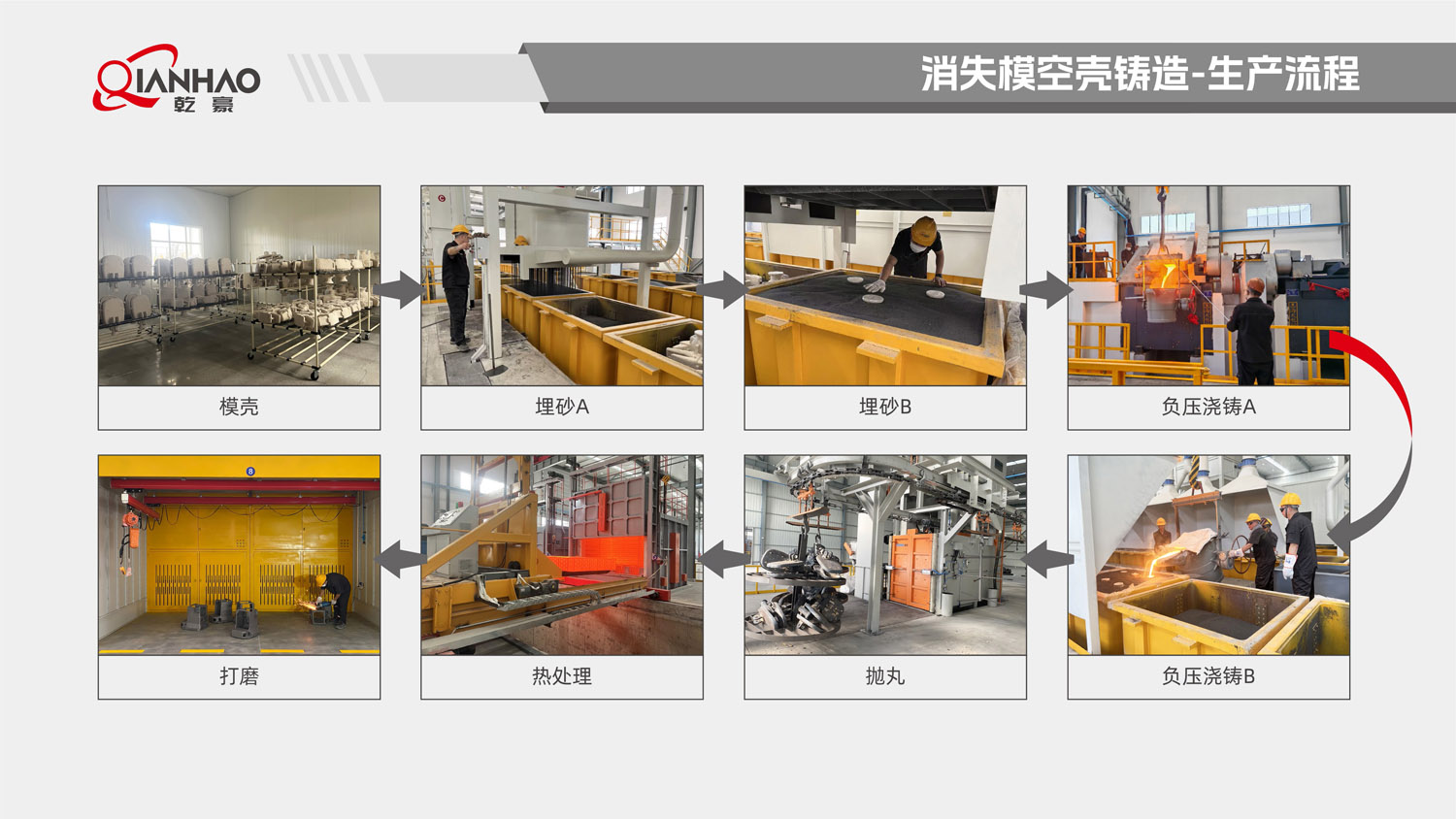 乾豪简介V2 26.3.10(W)(图30)