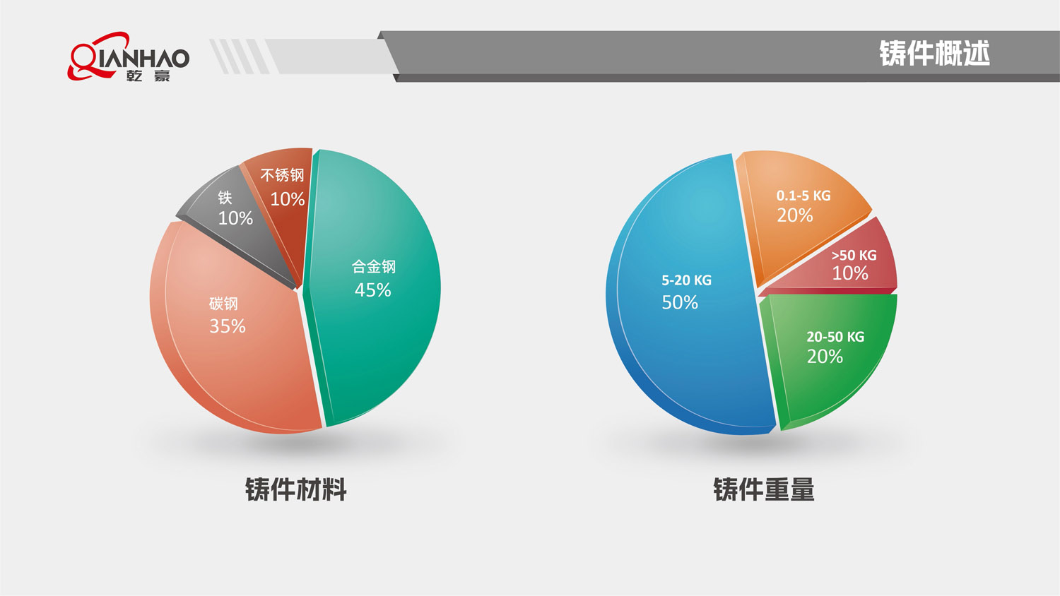 乾豪简介V2 26.3.10(W)(图34)