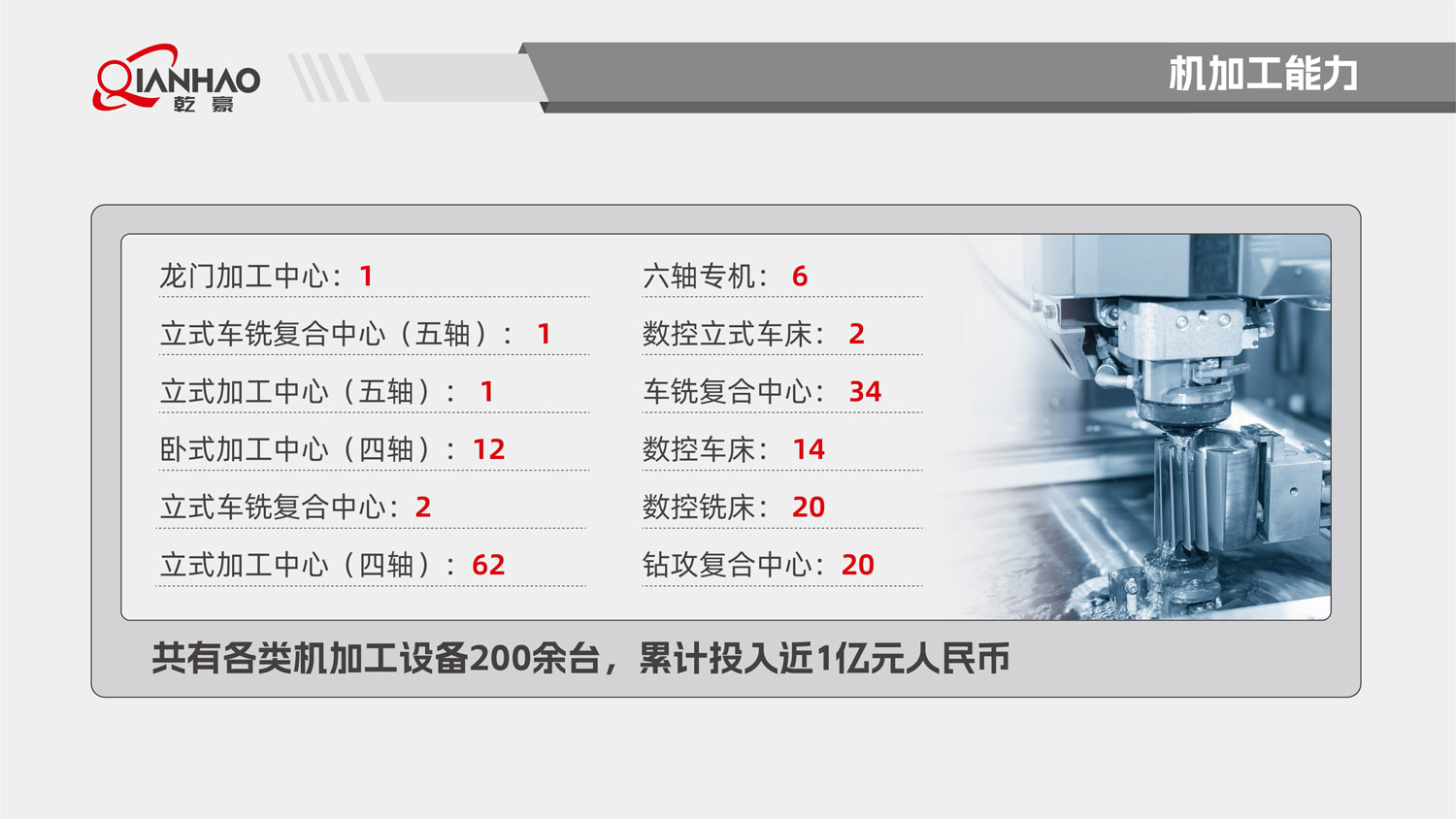 乾豪简介V2 26.3.10(W)(图43)
