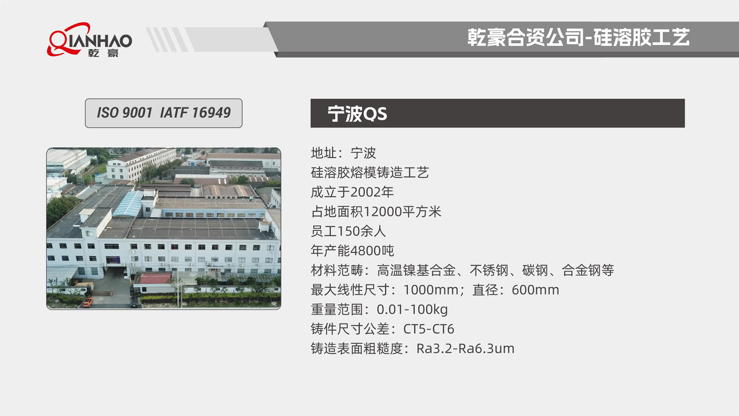 乾豪简介V2 26.3.10(W)(图84)