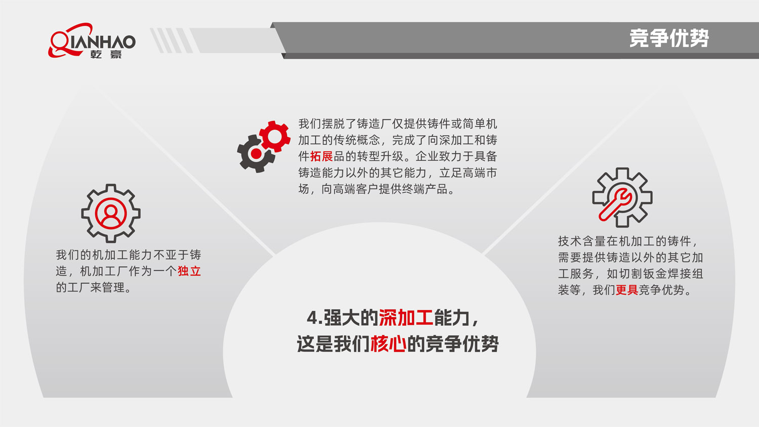 乾豪简介V2 26.3.10(W)(图82)